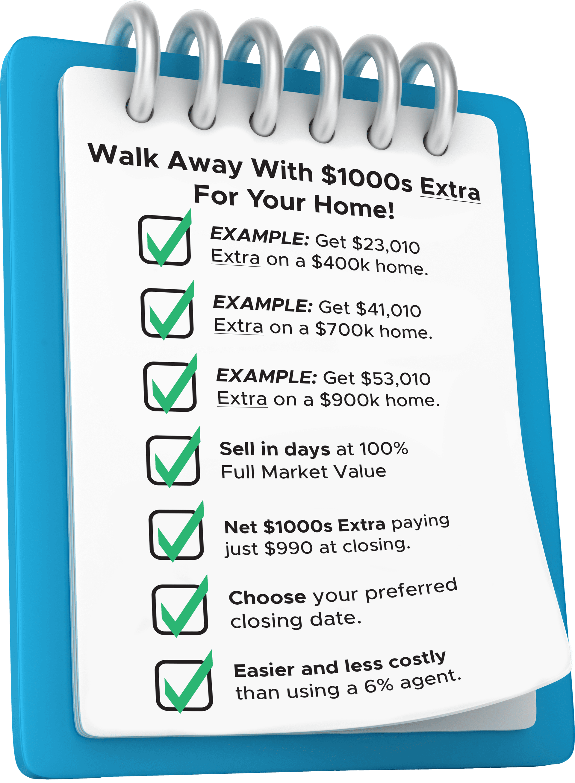 Savings Board Image
