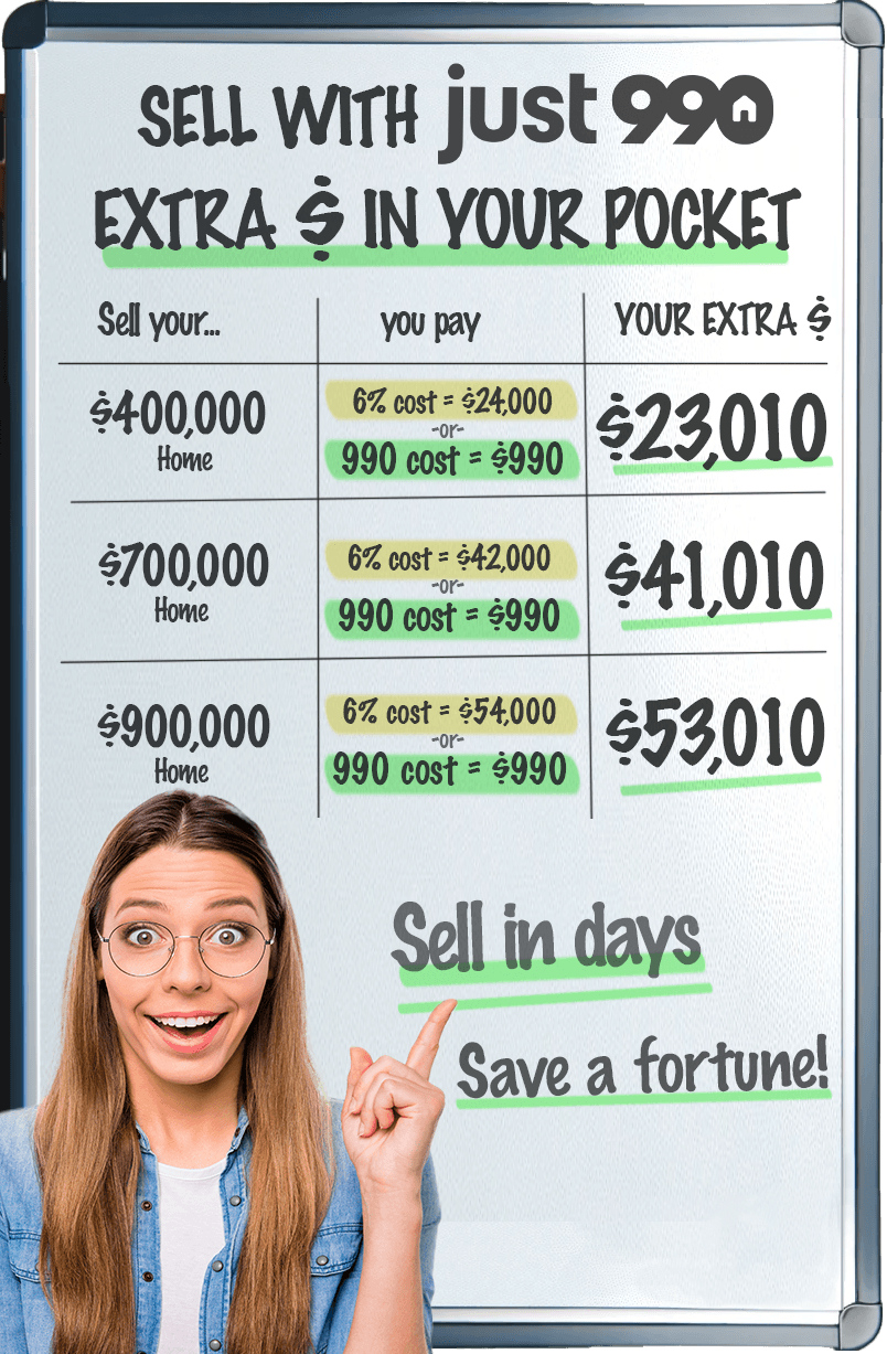 Savings Board Image